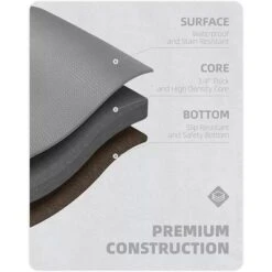 J&V TEXTILES 20" X 55" Oversized Cushioned Anti-Fatigue Kitchen Runner Mat (Rules Of The Kitchen) -Decor Vista GUEST 2a28b49c 2825 4356 91cf 18b8e3870c8b