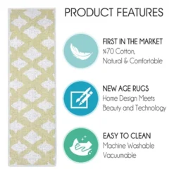 SussexHome Floral Design Cotton Anti-Slip Stair Treads, 9” X 28“ -Decor Vista GUEST 3ff2da2d 8b3e 44e9 94a5 bf4ce299b8b0