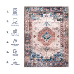 NuLOOM Eliza Machine Washable Traditional Medallion Area Rug 26 NuLOOM Eliza Machine Washable Traditional Medallion Area Rug -Decor Vista GUEST 78d3ecff 592d 45b9 baf7 690076350c29