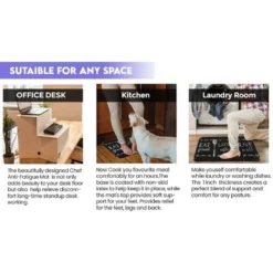 Pizza Pasta Chefs Designer Chef Oil & Stain Resistant Anti-Fatigue Kitchen Floor Mat -Decor Vista GUEST 8780ac63 e163 4460 85f3 a6f24625231c