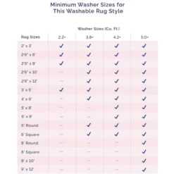 NuLOOM Eliza Machine Washable Traditional Medallion Area Rug 27 NuLOOM Eliza Machine Washable Traditional Medallion Area Rug -Decor Vista GUEST 890c9a7d 74a5 4c7b 8f7a 995407aa3ee4 6