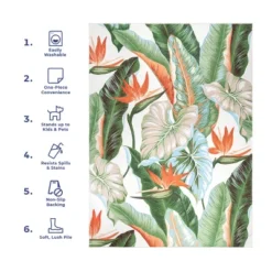 NuLOOM Nevaya Machine Washable Floral Leaves Area Rug -Decor Vista GUEST 96eee16b 6682 4287 8ae7 b3c04ab53d54