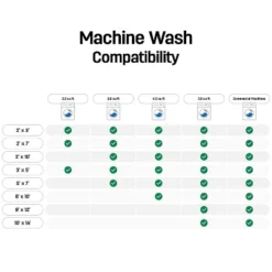 World Rug Gallery Contemporary Lines Machine Washable Area Rug 24 World Rug Gallery Contemporary Lines Machine Washable Area Rug -Decor Vista GUEST d26cf188 1f58 439c 8dc6 84f737b80ec6