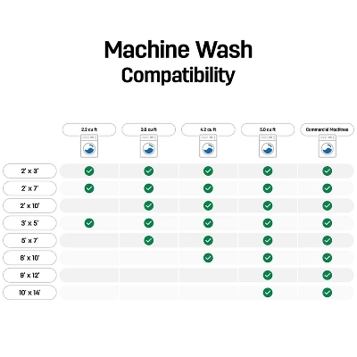 World Rug Gallery Contemporary Lines Machine Washable Area Rug 12 World Rug Gallery Contemporary Lines Machine Washable Area Rug - Image 10