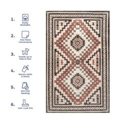 NuLOOM Leighton Machine Washable Southwestern Medallion Area Rug -Decor Vista GUEST e07781fc 27f6 404a 9bbf 01078dd13f0d