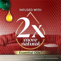 Air Wick 0.67 Fl Oz Essential Mist - Warm Apple & Cinnamon - 2pk 14 Air Wick 0.67 Fl Oz Essential Mist - Warm Apple & Cinnamon - 2pk -Decor Vista GUEST e95ba3bc c8fa 423b b2bf 93a534e70aff